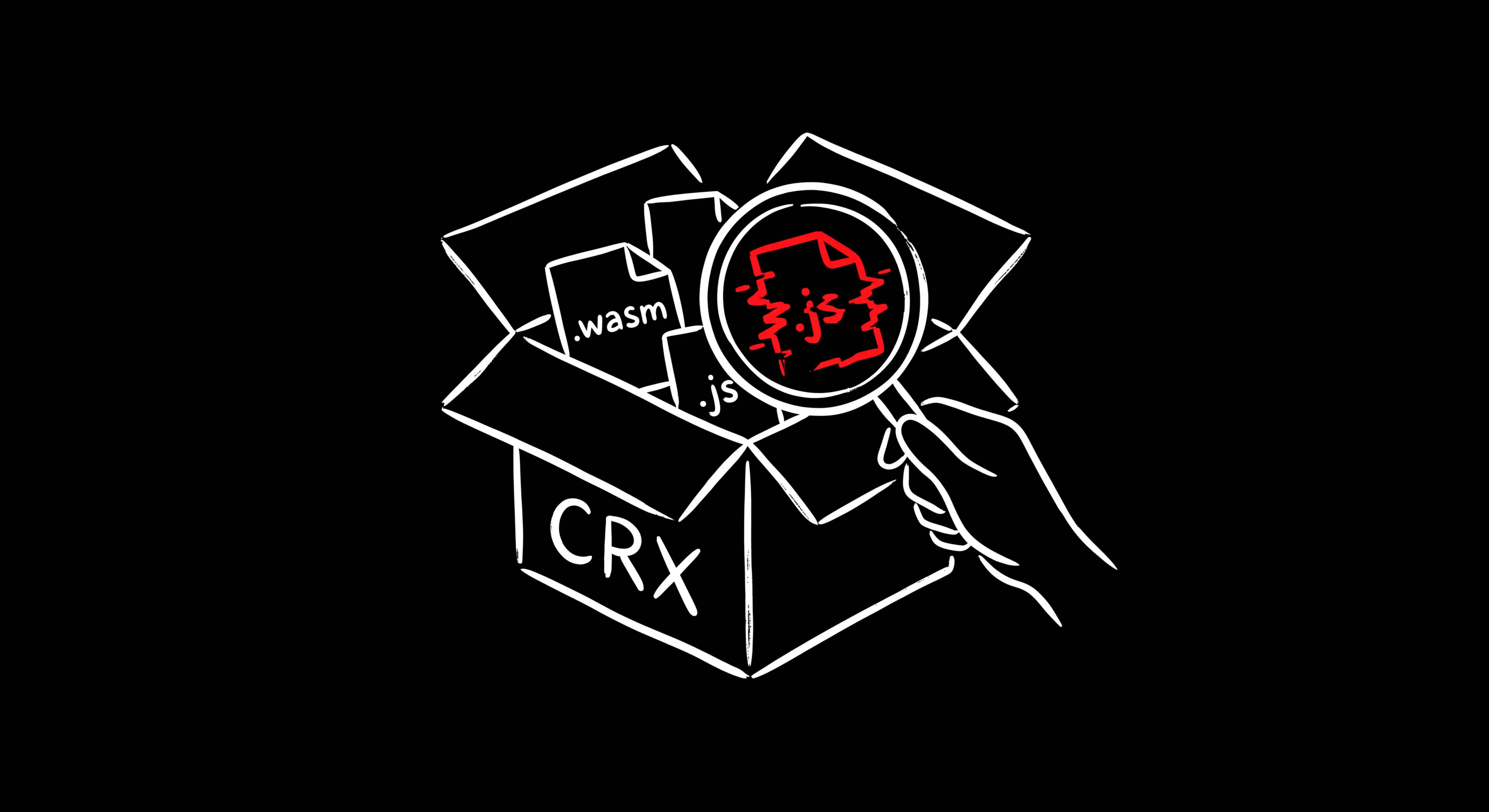 Our Integration in VirusTotal